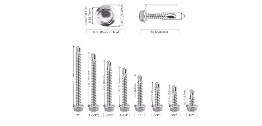 Hardware & Fasteners