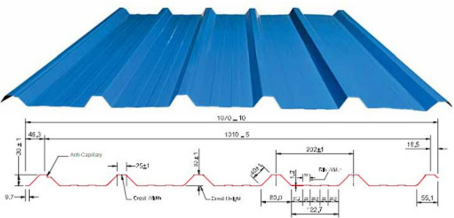 Roof System